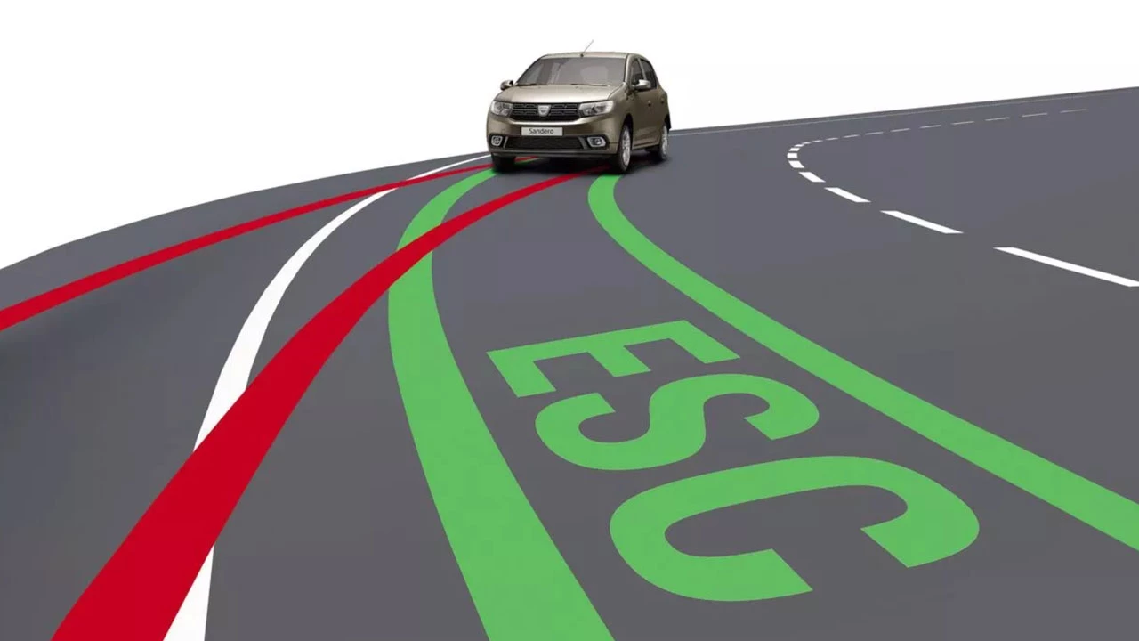 Dacia Sandero Streetway Section 2